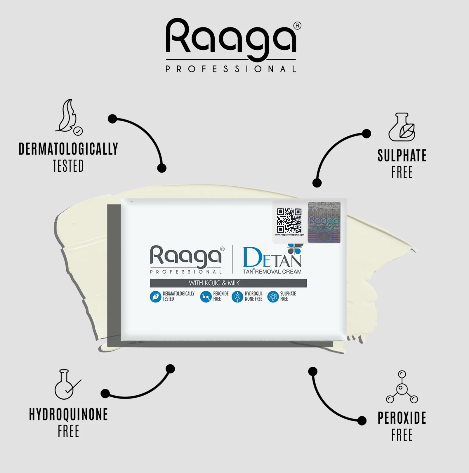 Raaga Professional De-Tan Pack | Tan Removal Cream with Kojic and Milk | Dermatologically Tested - 12g x 6 (72 gm)
